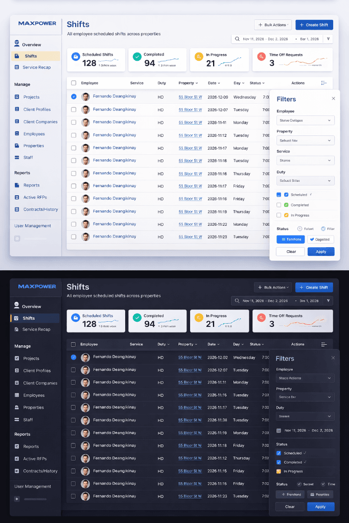 Everything is automatic - WoveCX interface screenshot